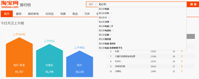 淘寶熱詞搜索排行在哪里